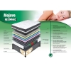 Picture of Restonic Mojave 152cm Queen Plush Base Set + 2 Pillows